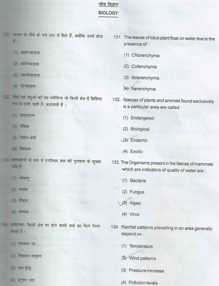 JSTSE 2015 Question Paper