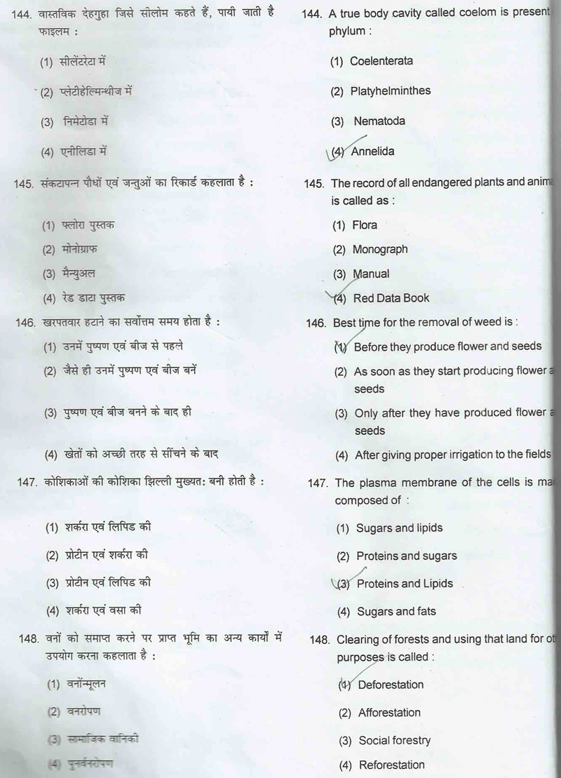 JSTSE 2015 Question Paper