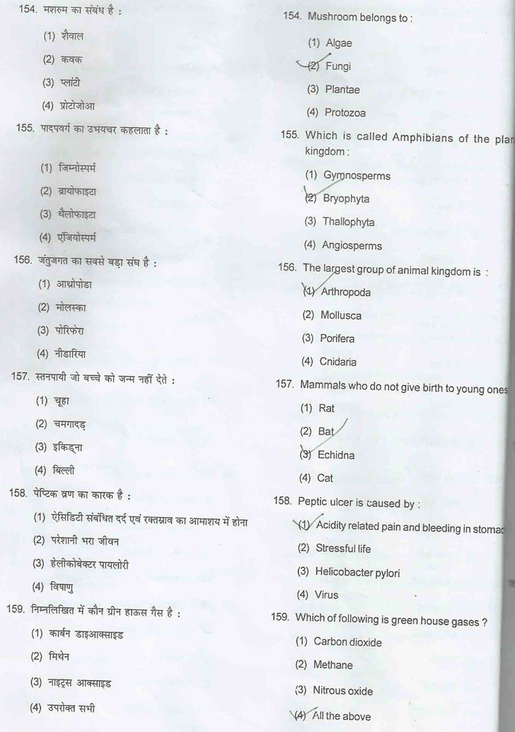 JSTSE 2015 Question Paper