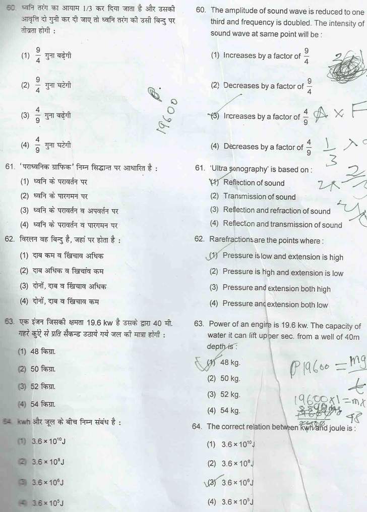 JSTSE 2015 Question Paper