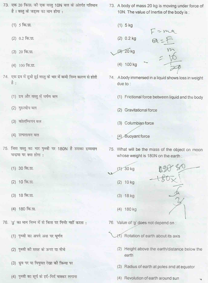 JSTSE 2015 Question Paper