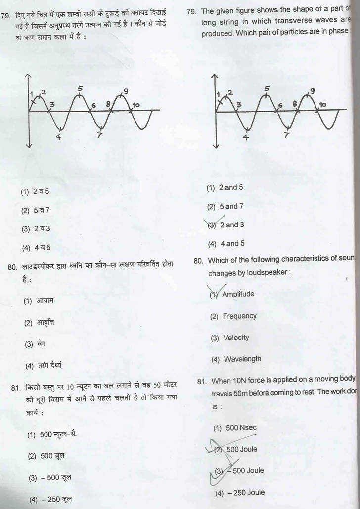 JSTSE 2015 Question Paper