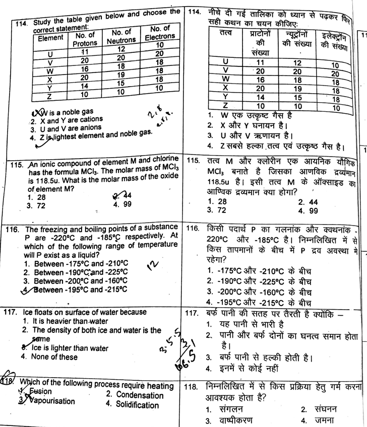 JSTSE 2017 SCIENCE MATHS QUESTION PAPER