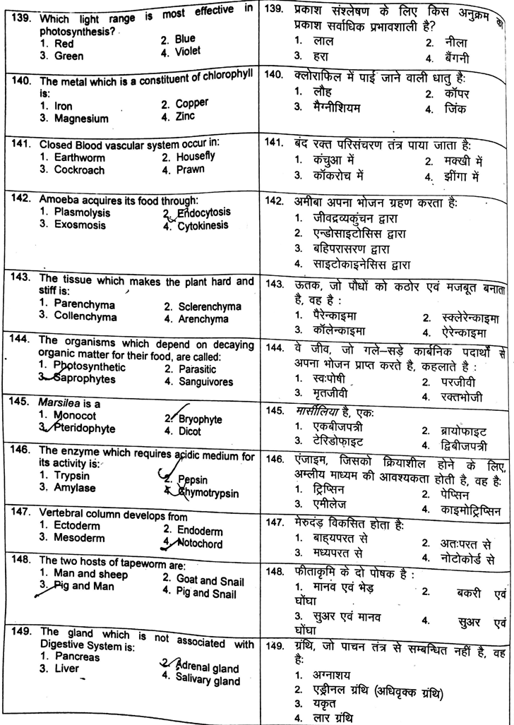 JSTSE 2017 SCIENCE MATHS QUESTION PAPER