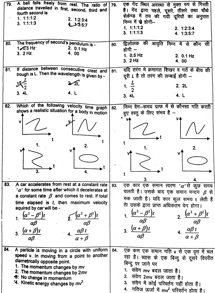 JSTSE 2017 SCIENCE MATHS QUESTION PAPER