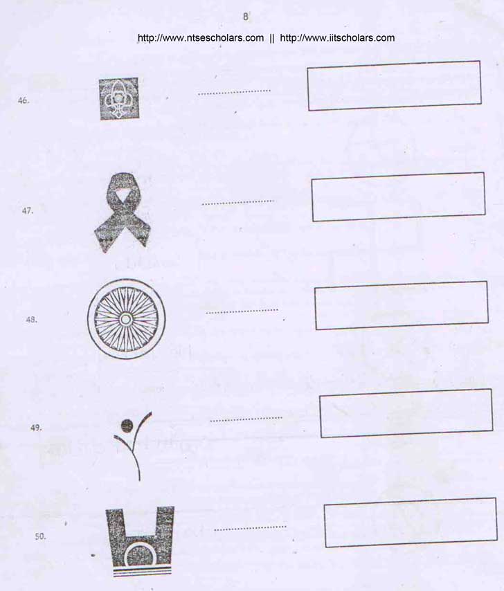Junior Science Talent Search Examination 2007-08 Question Paper
