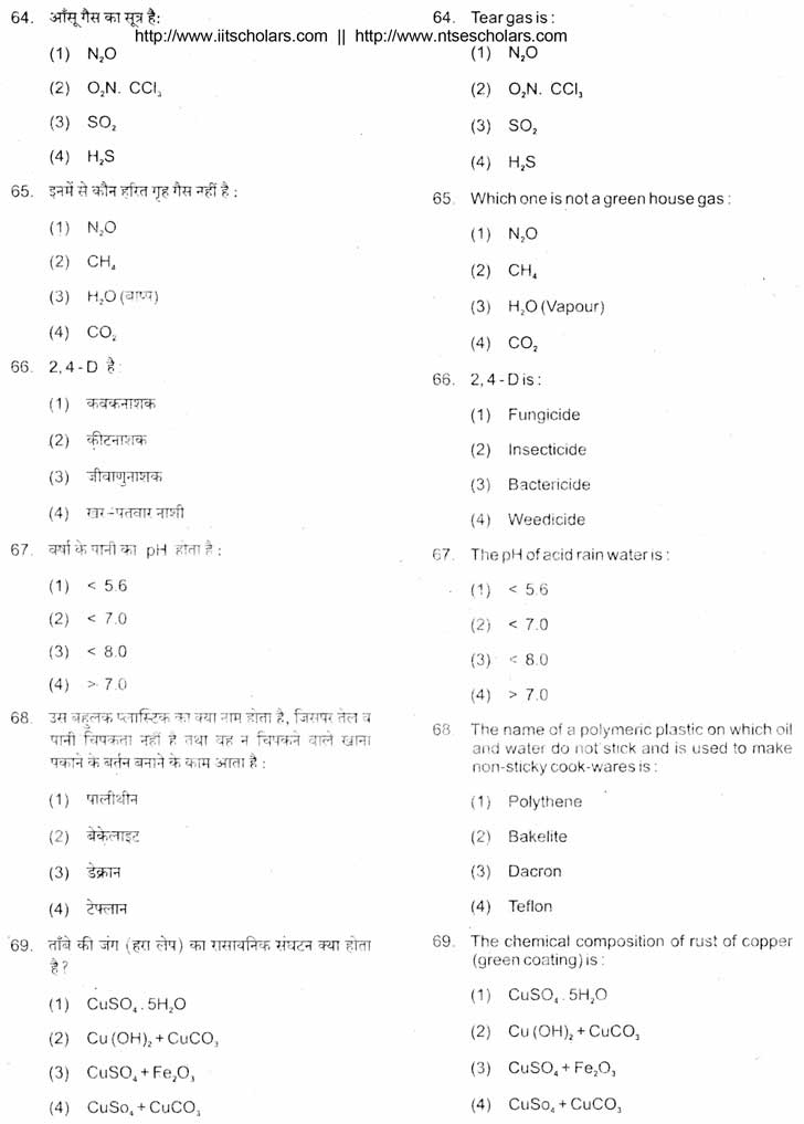 Junior Science Talent Search Examination 2011-12 Question Paper