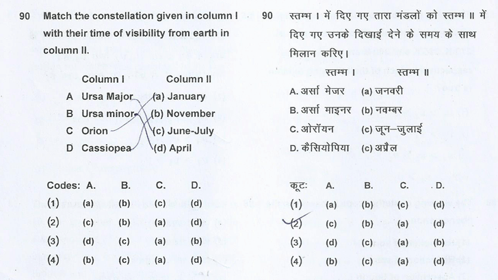 jstse general science and  maths question paper